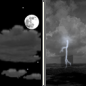 Friday Night: Partly Cloudy then Slight Chance Showers And Thunderstorms