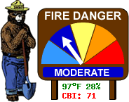 Fire Danger