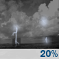 Sunday Night: Slight Chance Showers And Thunderstorms