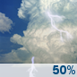 Sunday: Chance Showers And Thunderstorms