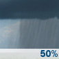 Sunday: Chance Rain Showers