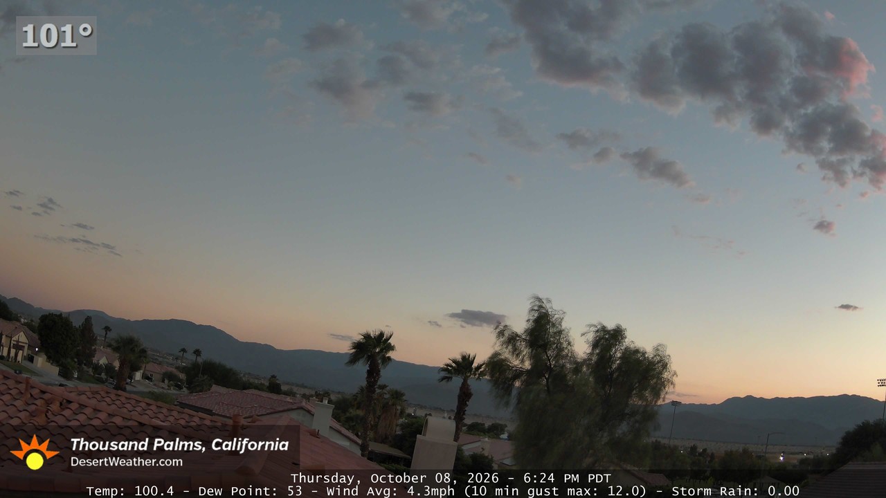 TP1 - Thursday, October 8, 2026 - 6:24:01pm
