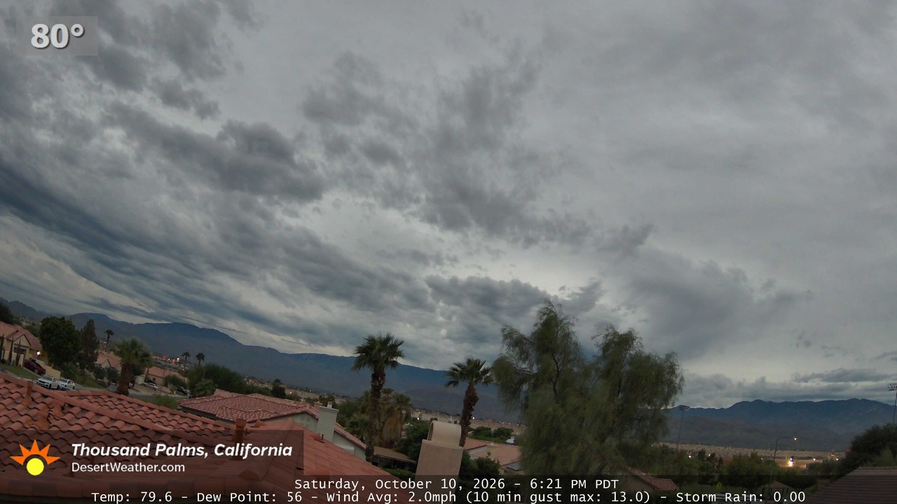 TP1 - Saturday, October 10, 2026 - 6:21:32pm