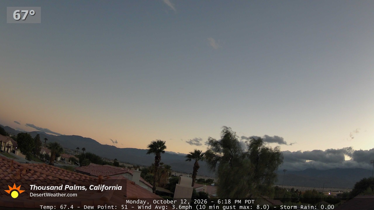 TP1 - Monday, October 12, 2026 - 6:18:51pm
