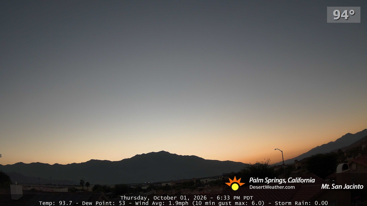 TP2 - Thursday, October 1, 2026 - 6:33:26pm