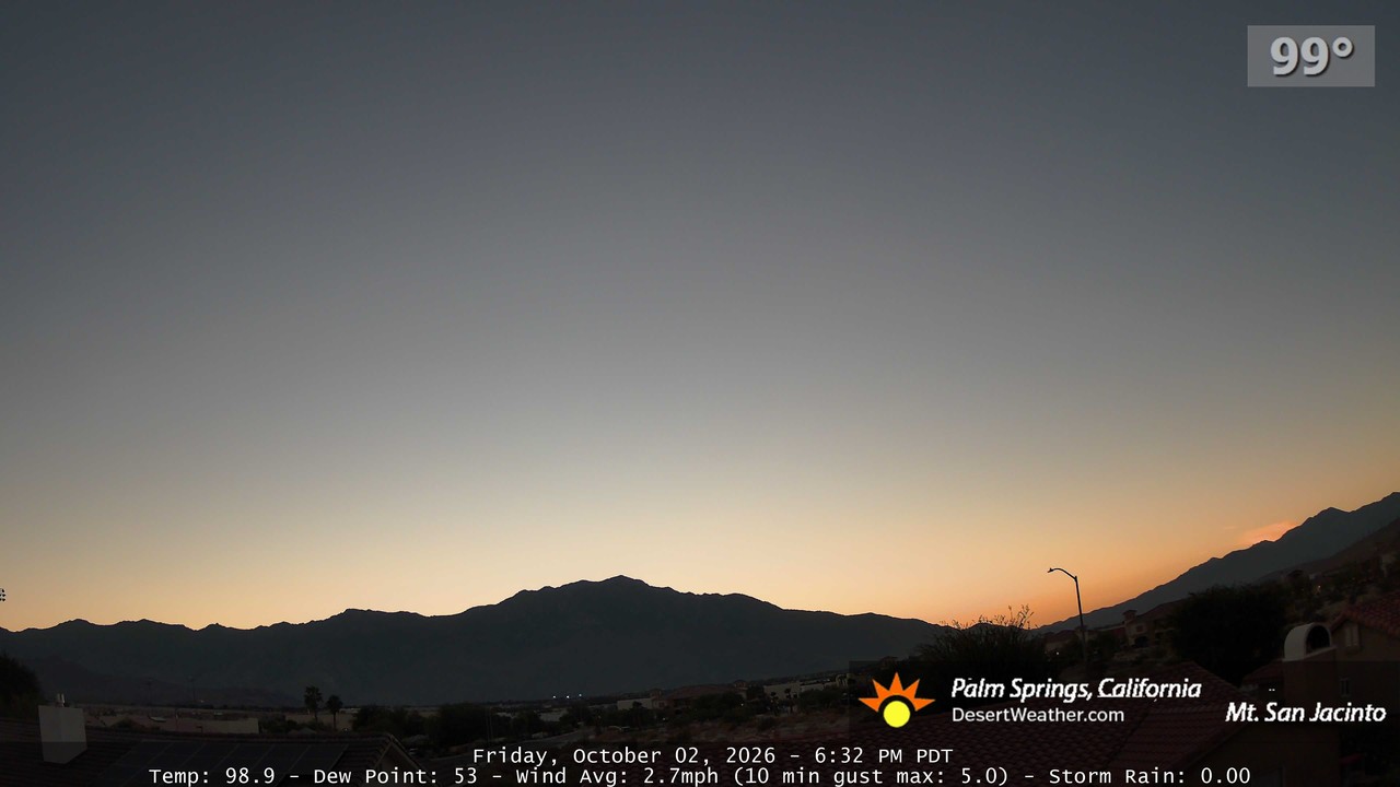 TP2 - Friday, October 2, 2026 - 6:32:06pm